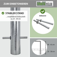 Absperrbügel 200 x 75 cm Stahl feuerverzinkt Ø 60 mm zum Einbetonieren Fahrradanlehnbügel