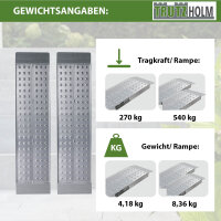 TRUTZHOLM 2x Auffahrrampen Alu 150 cm Traglast 540 kg gelochte Oberfläche Verladerampe Motorrad