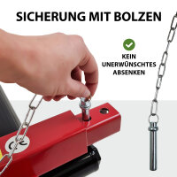 Rangierhilfe PKW hydraulisch Tragkraft 680 kg für Reifenbreite bis 30 cm Wagenheber mit PVC-Auflagen