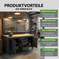 Werkstattwand Profiline XL 200 x 73 cm Stahl massive Holzarbeitsplatte LED Steckdosen Lochwand