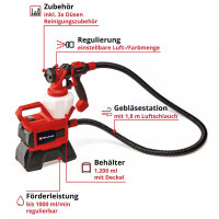 Einhell Akku-Farbsprühsystem TE-SY 18/90 Li-Solo Farbsprühpistole