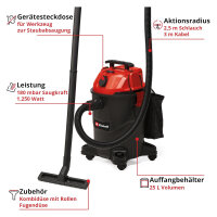 Einhell Nass-Trockensauger TC-VC 1825 A 1250 W 25 L Staubsauger mit integrierter Automatiksteckdose