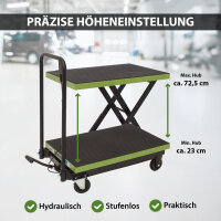 Scherenhubwagen hydraulisch 225 kg Tragkraft Hubbereich 23-72,5 cm 4 Rollen rutschfeste Plattform