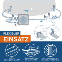 Bestway Wärmepumpe Air Energy 1200 W Poolheizung 58748 Titanium Wärmetauscher bis 30.000 Liter