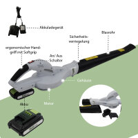 Akku-Laubbläser 20V mit 2000mAh 240km/h Akku & Ladegerät – kabellos, leicht, kraftvoll für Garten & Terrasse