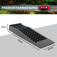 2x Auffahrrampe extraflach Traglast 5 t Kunststoff Auffahrkeile Autorampe für PKW Sportwagen Camper