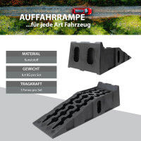 2x Auffahrrampe mit Überfahrstopper 90 x 28 x 22 cm 5 t Traglast Kunststoff Auffahrkeil Wohnmobil