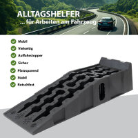 2x Auffahrrampe mit Überfahrstopper 90 x 28 x 22 cm 5 t Traglast Kunststoff Auffahrkeil Wohnmobil