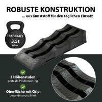 2x Auffahrkeile Wohnmobil 3,5t 60x21x12 cm Kunststoff Ausgleichskeil PKW 3 Stufen Keil mit Tasche