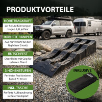 2x Auffahrkeile Wohnmobil 3,5t 60x21x12 cm Kunststoff Ausgleichskeil PKW 3 Stufen Keil mit Tasche
