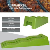 2 x Auffahrkeil mit Überfahrstopper 5 T 60 x 20 x 12 cm Kunststoff Ausgleichskeil 3 Stufen