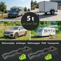 2x Auffahrkeile für Wohnmobil mit Blocker 5t Stufenkeil für Wohnwagen Camper Anhänger inkl. Tasche