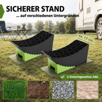 2x Auffahrkeil 2-teilig bis 13,5 t Höhenausgleichsrampe für PKW, SUV, Wohnmobil mit Unterlegmatte