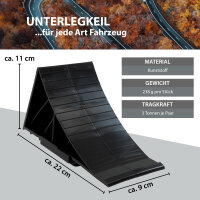 4x Unterlegkeil mit Halter Tragkraft 3t Kunststoff Bremskeil Radkeile für PKW Anhänger Wohnmobil
