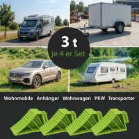 4x Unterlegkeil mit Griff 1,5 t je Paar Radkeil Bremskeil für PKW Anhänger Wohnwagen Camper