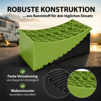 2x Auffahrkeil 2-teilig bis 13,5 t Höhenausgleichsrampe für PKW SUV Wohnmobil mit Unterlegmatte