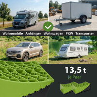 2x Auffahrkeil 2-teilig bis 13,5 t Höhenausgleichsrampe für PKW SUV Wohnmobil mit Unterlegmatte