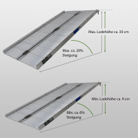 TRUTZHOLM Rollstuhlrampe klappbar 152 cm Traglast 272 kg Alu geriffelt Auffahrrampe Kofferrampe