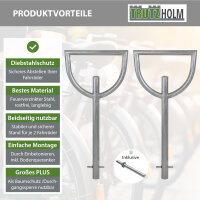 2x Fahrradanlehnbügel 115 x 56 cm Stahl feuerverzinkt Ø 60 mm zum Einbetonieren Fahrradständer Typ D