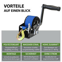 Gurtwinde 360 kg Gurtlänge 8 m Gurtbreite 5 cm mit Lasthaken Sperrhebel Handkurbel ergonomisch