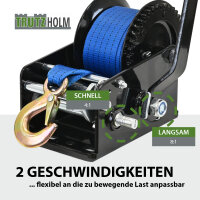 Gurtwinde 1360 kg Gurtlänge 10 m Gurtbreite 5 cm mit Lasthaken Sperrhebel Handkurbel ergonomisch