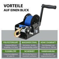 Gurtwinde 1360 kg Gurtlänge 10 m Gurtbreite 5 cm mit Lasthaken Sperrhebel Handkurbel ergonomisch