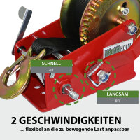 Gurtwinde 1600 kg Gurtlänge 10 m Gurtbreite 5 cm mit Lasthaken Sperrhebel Handkurbel ergonomisch
