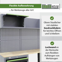 AMAZON Werkstattwand 13-tlg. Modulares Werkstattschranksystem aus Stahl mit Lochwand Werkstatteinrichtung