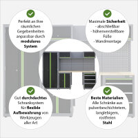 AMAZON Werkstattwand 13-tlg. Modulares Werkstattschranksystem aus Stahl mit Lochwand Werkstatteinrichtung