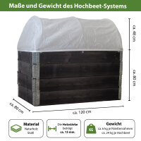 Hochbeet mit Abdeckung 5-teilig Palettenrahmen 120x80x80cm aus Holz stapelbar Garten Balkon