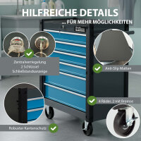 Werkstattwagen "Trutzi" abschließbar  6 Schubladen 78 x 64 cm Kantenschutzleisten Rollcontainer blau
