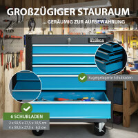 Werkstattwagen "Trutzi" abschließbar  6 Schubladen 78 x 64 cm Kantenschutzleisten Rollcontainer blau