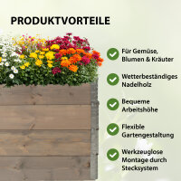 Hochbeet aus Holz 120x80x80 cm Palettenrahmen 4-teilig stapelbar Pflanzbeet Garten Balkon in grau