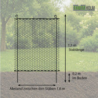 Hühnerzaun Weidezaun Geflügelnetz Zaun 25 m lang x 0,9 m hoch, grün