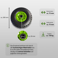 4x Sackkarrenrad PU-Rad 260x85 mm 3.00-4 Ø 20 mm Vollgummi Bollerwagen