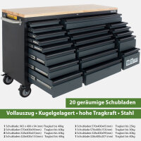 Werkstattwagen Deluxe XXL 160x91cm 20 Schubladen gefüllt 254tlg CRV Anthrazit Werkzeugwagen Hartholz