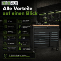 Profi Werkstattwagen Star XL bestückt 361-tlg. inkl. VDE Werkzeug – 12 Schubladen, 750 kg Traglast