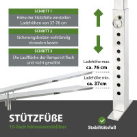 TRUTZHOLM Auffahrrampe Alu extralang 400 cm 400 kg 70 cm breit klappbare Verladerampe Eventrampe