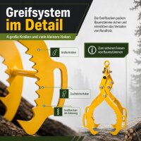 Forstzange Doppelmaul 800 kg 650 mm gelb mit gezahnten Greifbacken