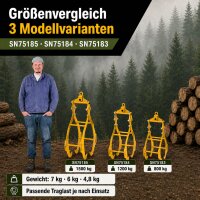 Forstzange Doppelmaul 800 kg 650 mm gelb mit gezahnten Greifbacken