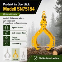 Forstzange Doppelmaul 1200 kg 760 mm gelb mit gezahnten Greifbacken