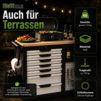 Werkstattwagen Jumbo XXL 11 Schubladen 4 Ablagefächer Arbeitshöhe ca. 1 Meter abschließbar leer weiß