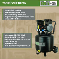 Premium Brushless Silent Flüsterkompressor 50L vertikal Kompressor leise 1500W, 62dB, 8 bar