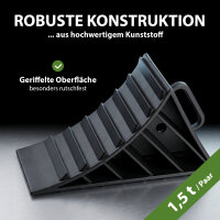 2x Unterlegkeil mit Griff 1,5 t Radkeil Kunststoff Bremskeil für PKW Anhänger Wohnwagen Trailer