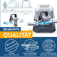 Bestway Salzwasseranlage Hydrogenic 6 g/h – Chlorfreie Pooldesinfektion bis 26.500 L 58678