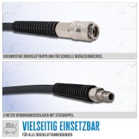 Güde Automatikschlauchtrommel 10 m