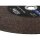 Güde Metalltrennsäge GMT 355-2300