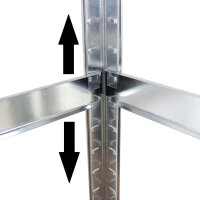 2x Schwerlastregal verzinkt 180x90x40 cm je 5 Böden pro Regal Traglast von 875kg Werkstattregal Kellerregal Archivregal