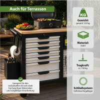 Werkstattwagen Jumbo XXL 11 Schubladen 4 Ablagefächer Arbeitshöhe ca. 1 Meter abschließbar leer