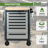Werkstattwagen 99x82 cm Werkzeugwagen 7 Schubladen mit Holzplatte Einlassgriffe